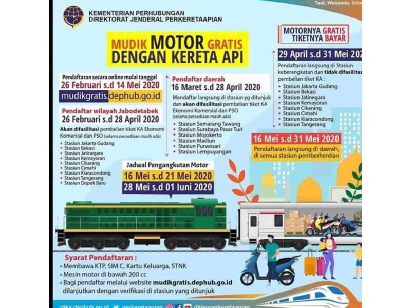 Kemenhub dan PT KAI Adakan Angkutan Motor Gratis Saat Mudik, Simak Jadwalnya