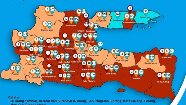 Lebih Dari Separuh Jatim Zona Merah, Sampang dan Sumenep Masih Yang Teraman