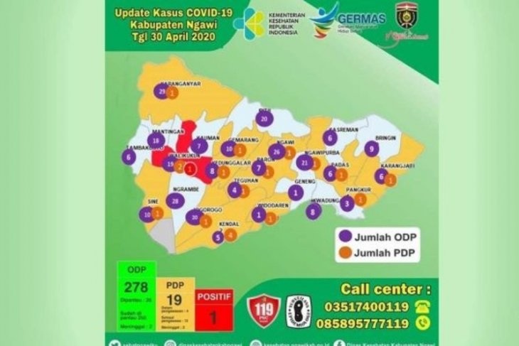 Ngawi Umumkan Kasus Pertama Positif Covid-19