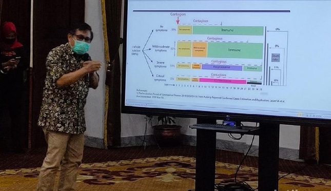 Pasien Corona di Jatim Didominasi Laki-Laki, Kok Bisa?