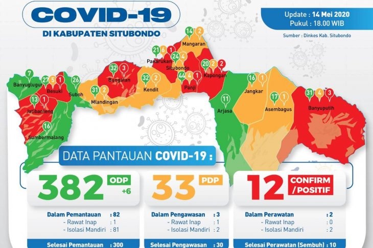 Bebas Corona, Gugus Tugas Situbondo Perketat Penjagaan Perbatasan