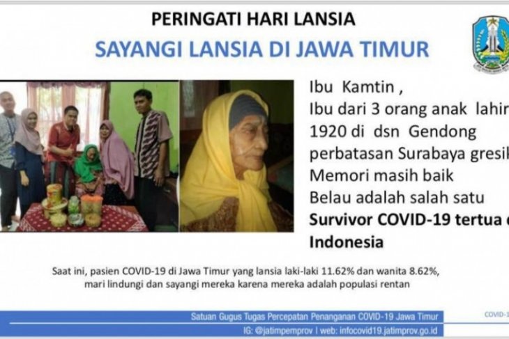 Luar Biasa, Nenek Usia 100 Tahun di Surabaya Sembuh Dari Covid-19