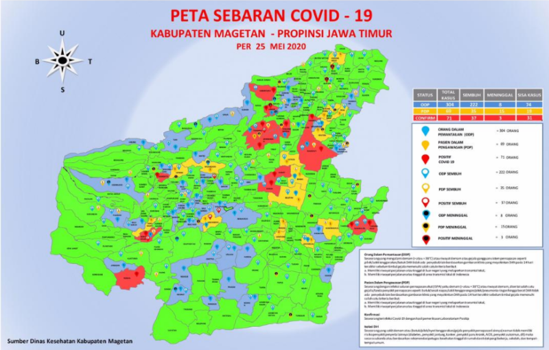 Update Covid-19 Magetan! Bertambah 4 Jadi 71 Pasien Positif, 3 Meninggal