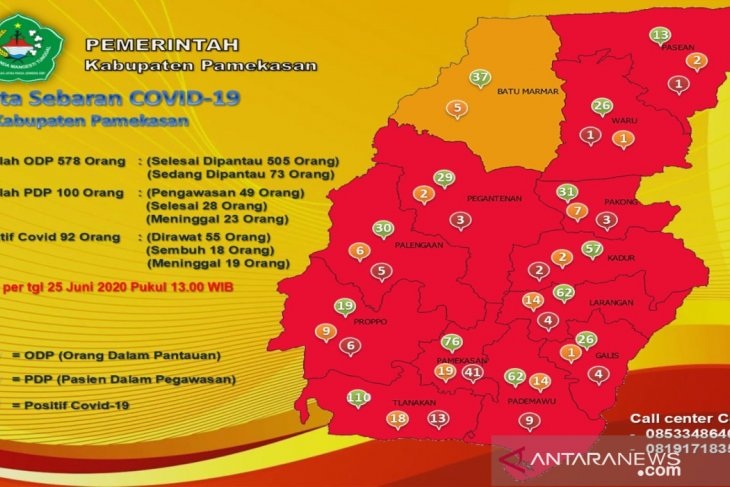 Penambahan Lima Kasus Covid-19 di Pamekasan Dari 4 Kecamatan