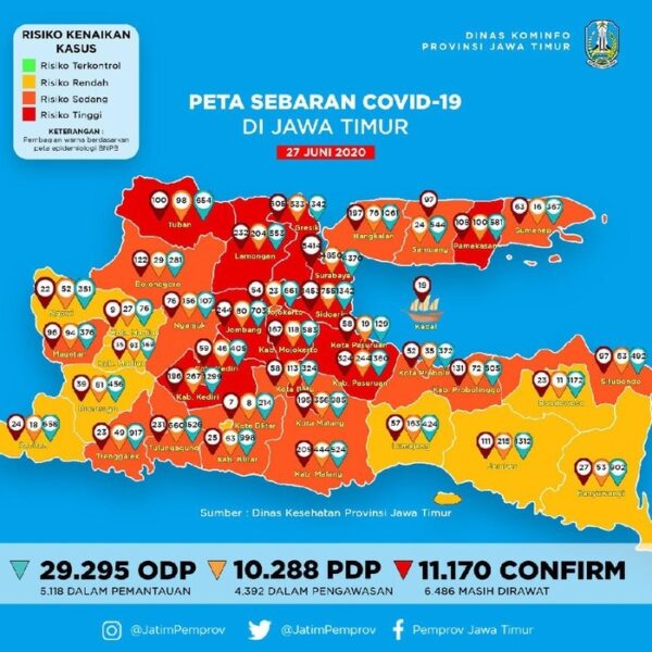 Update Covid-19 Jatim!Pasien Sembuh Mencapai 3.720 Pasien