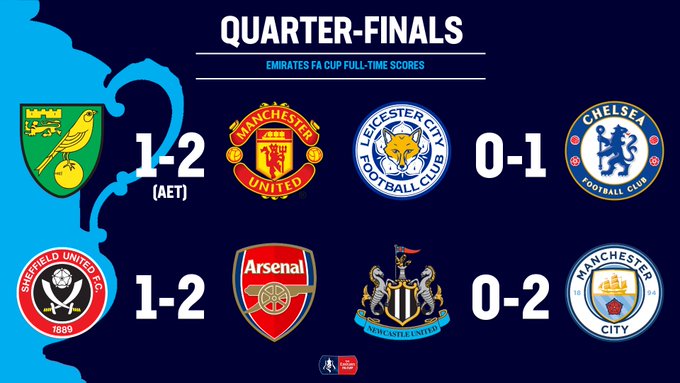 Semifinal Piala FA: Manchester United vs Chelsea, Manchester City vs Arsenal