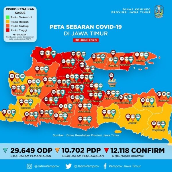 13 Daerah di Jawa Timur Masih Berstatus Zona Merah