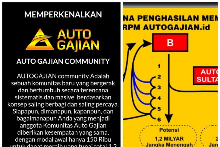 OJK : Penghimpunan Dana Program 