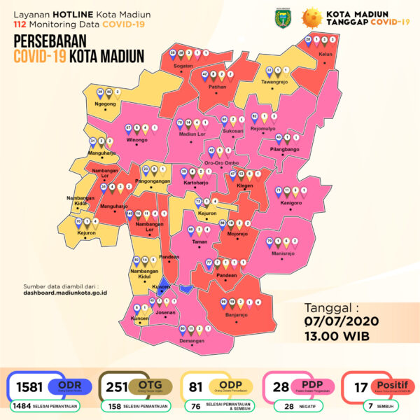 Usai Hadiri Pemakaman, Suami-Istri di Madiun Terpapar Covid-19