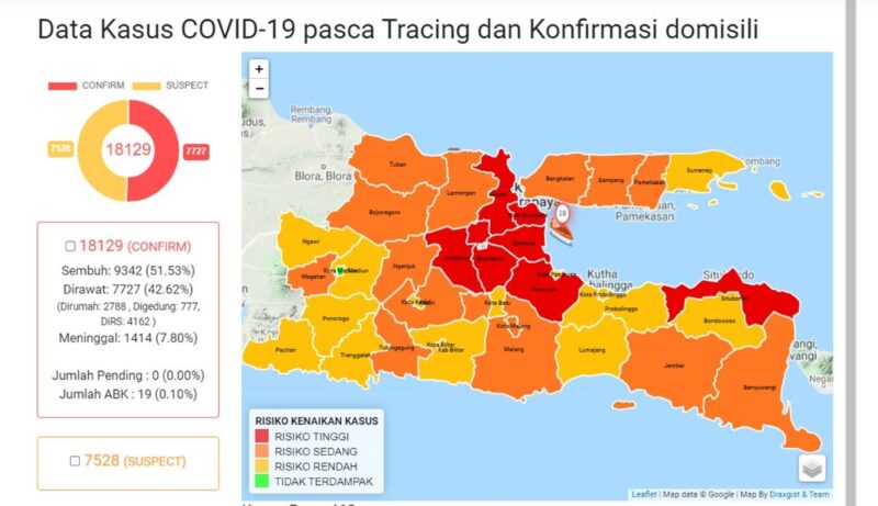 Setelah Oranye, Kini Kota Madiun Berstatus Zona Hijau Persebaran Covid-19