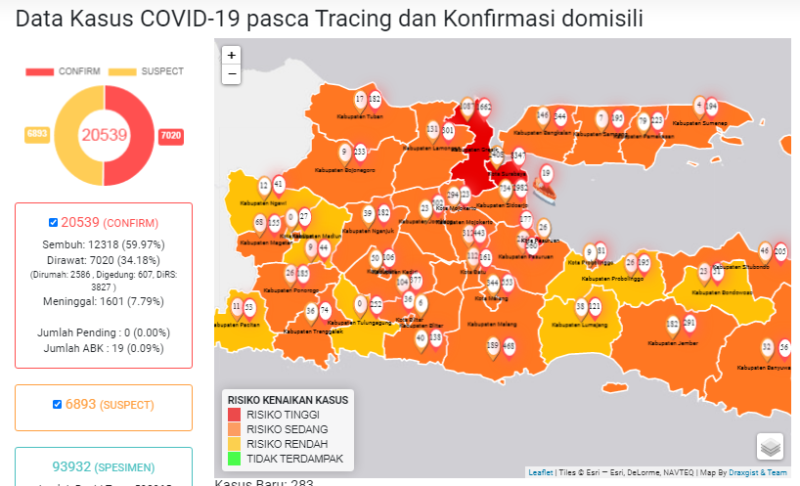 Kasus Kematian Pasien Covid-10 Indonesia Lampaui China, Jatim jadi Penyumbang Terbanyak, Duh!