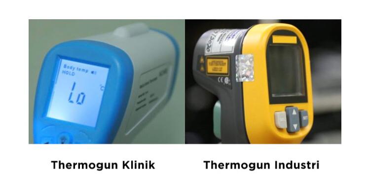 Selain Thermogun Klinik, Ada Thermogun Industri Juga Loh! Apa Bedanya?