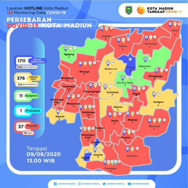 Pulang Kerja dari Semarang, Warga Kota Madiun Terpapar Covid-19