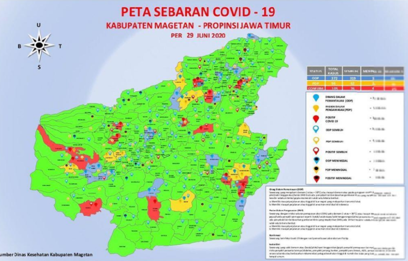 Satu Pasien Covid-19 di Magetan Sembuh, Tapi Kasus Baru Tambah 2