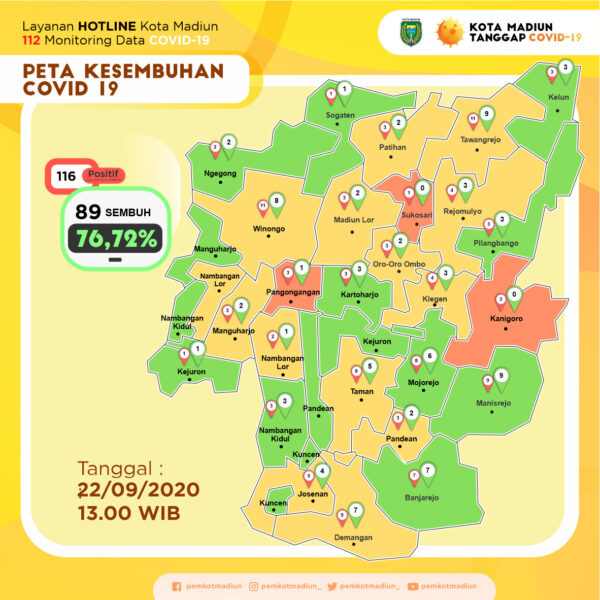 Dikunjungi Saudara dari Surabaya, Nenek-Nenek di Madiun Terkonfirmasi Positif Covid-19