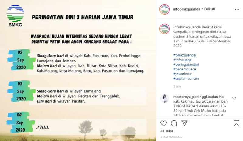 BMKG: Cuaca Hujan Deras Disertai Angin Kencang akan Terjang Sejumlah Daerah di Jatim