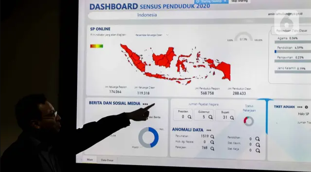 Sensus Penduduk 2020 Secara Offline Akan Digelar September ini