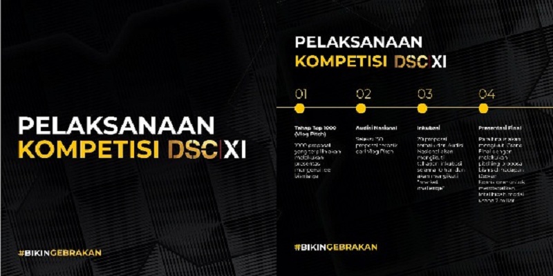 DSC XI : Ada 15.000 Proposal Wirausaha Siap Diseleksi