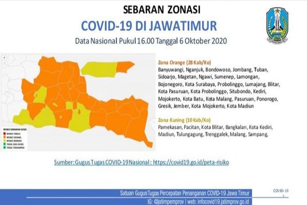 Alhamdulillah...Jatim Terbebas dari Zona Merah Covid-19