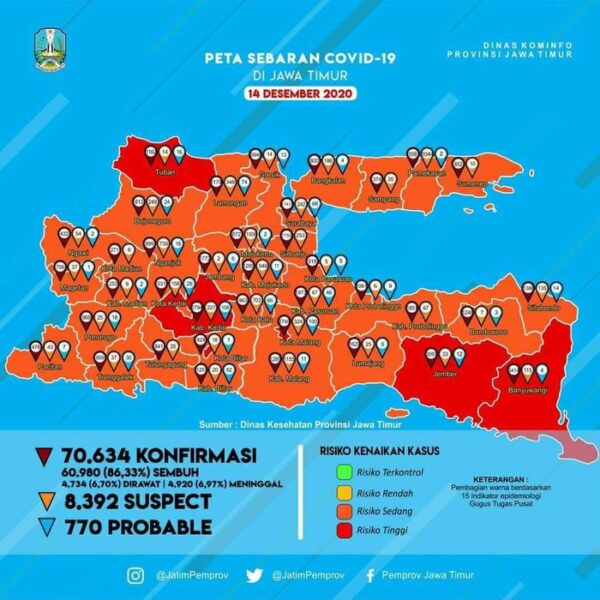 336 Pasien Harus Dirawat dan Isolasi, Tuban Kembali ke Zona Merah Covid-19