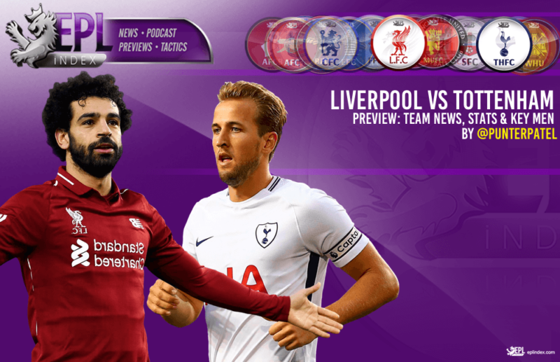 Liverpool Vs Tottenham: Duel Kandidat Juara