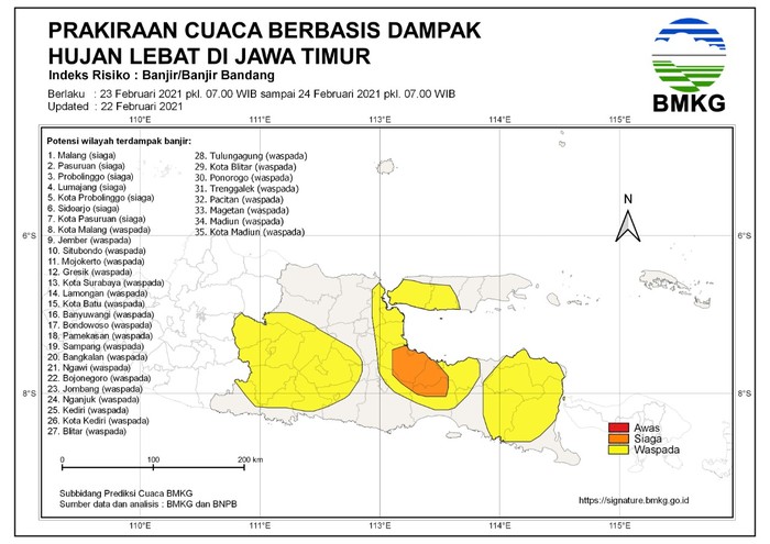 BMKG: 7 Kabupaten/Kota di Jatim Siaga Banjir Bandang