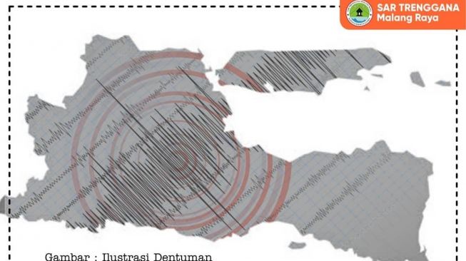 Ternyata Badai Petir Sumber Dentuman di Malang