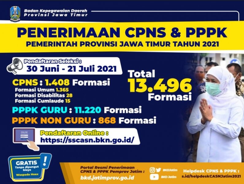 Pendaftaran CPNS dan PPPK Pemprov Jatim Dimulai, Ada 13.496 Lowongan