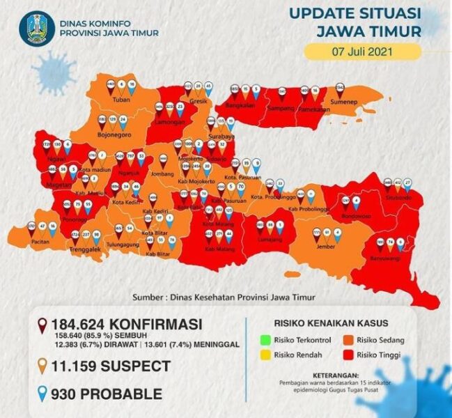 Waduh! 20 Daerah di Jatim Zona Merah, 4 Daerah Ada di Madiun Raya