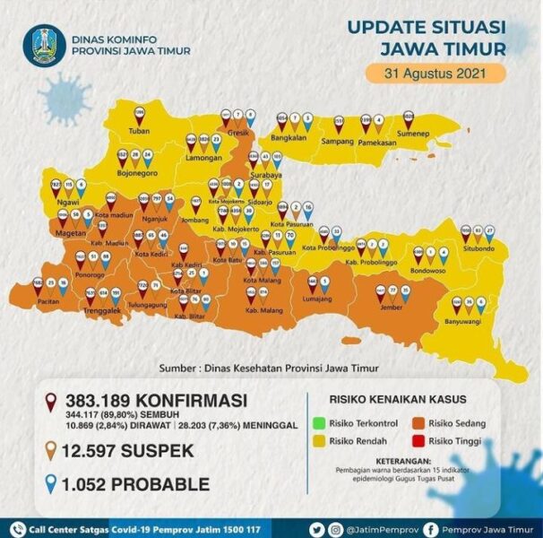 Alhamdulillah, Jatim Bebas Zona Merah Persebaran Covid-19