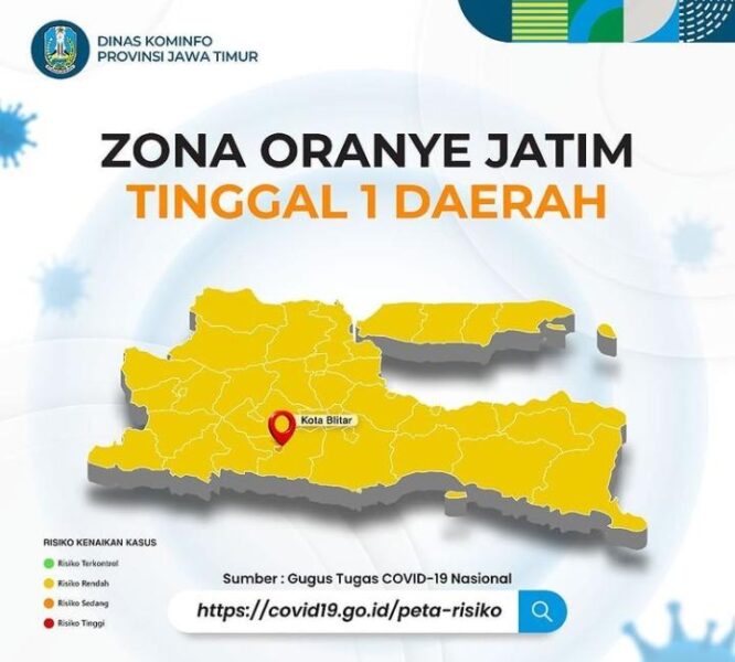 Alhamdulillah, 37 Daerah di Jatim Berstatus Zona Kuning