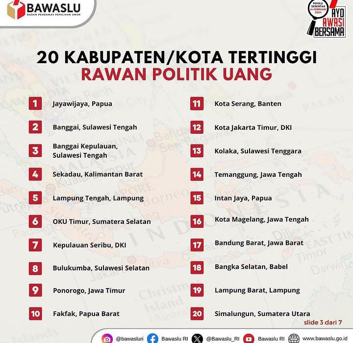 Ponorogo Masuk dalam 20 Daerah Rawan Politik Uang di Pemilu 2024